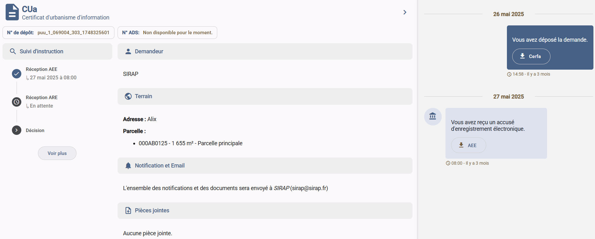 Synthèse de la demande